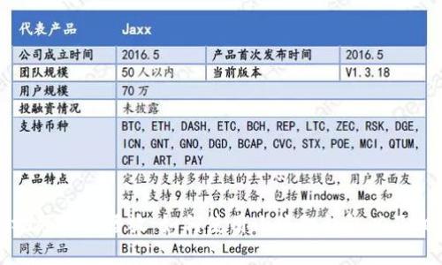 小狐狸钱包视频大全播放：如何使用小狐狸钱包以及相关问题解答