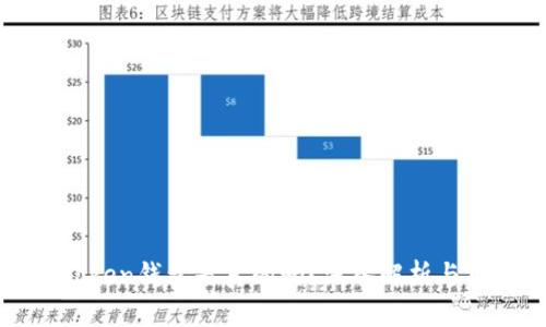 Block Token钱包是真的吗？深入解析与用户指南