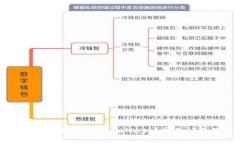: 为什么手机安装不了Me