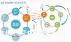 小狐狸钱包转出操作指南
