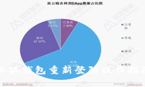 小狐钱包重新登陆操作指南