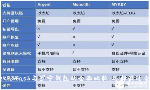 Title: Metamask与罗宁钱包的全面比较：选择最适合你的钱包