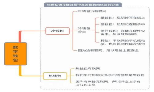 完整指南：如何选择和使用USDT钱包（中文）