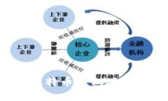 如何查看比特币钱包地址