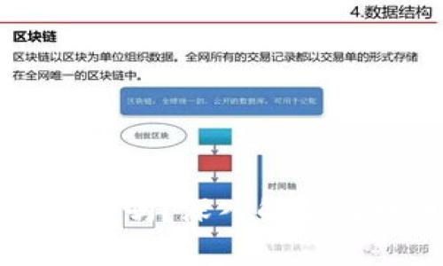 电脑比特币需要钱包吗？深入解析比特币钱包的重要性
