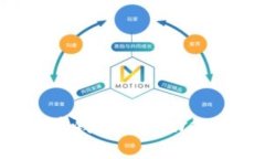 全面解析比特币钱包APP：