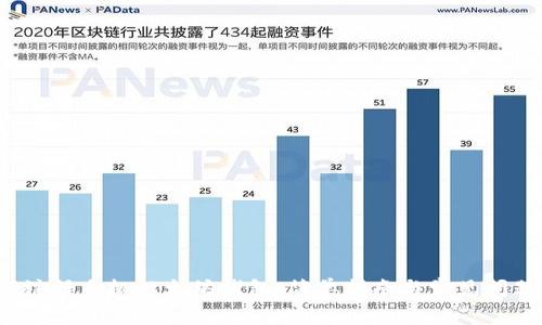  如何注册手机以太坊钱包：简单指南与常见问题解答