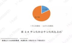  SOL钱包转账失败的原因及