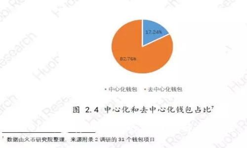  SOL钱包转账失败的原因及解决方案