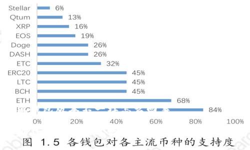小狐钱包版本不一样怎么回事

小狐钱包不同版本之间的区别及其影响解析