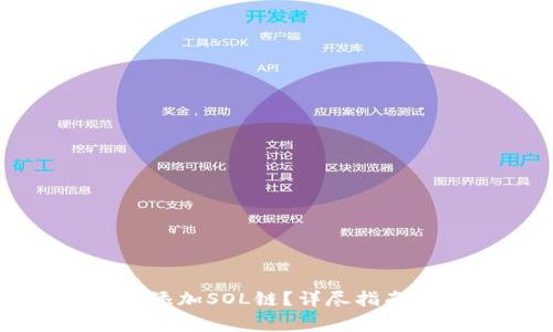 如何在TP钱包中添加SOL链？详尽指南与常见问题解答