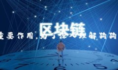 狗狗币钱包私钥是与狗狗