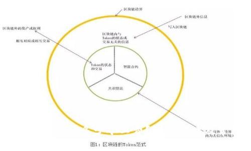 TP钱包转账USDT需要多少矿工费？详细解读及常见问题解答