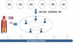 如何选择和使用瑞波币钱