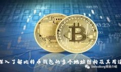 深入了解比特币钱包的多