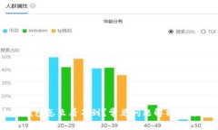 以太坊钱包怎么看不到？