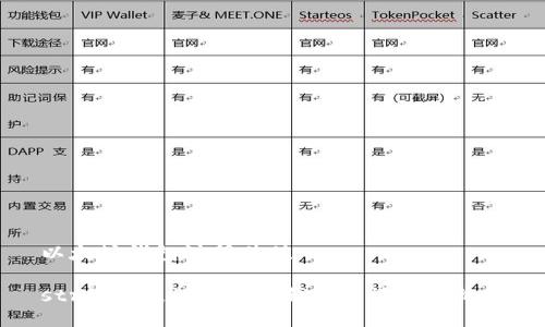 以太坊钱包注册估值

str如何注册以太坊钱包并评估其价值