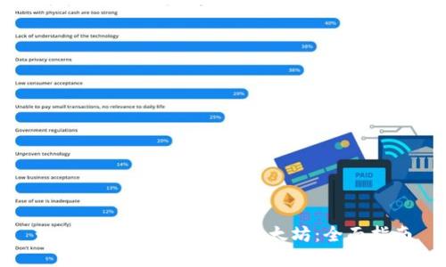 如何将里的资金换成以太坊：全面指南