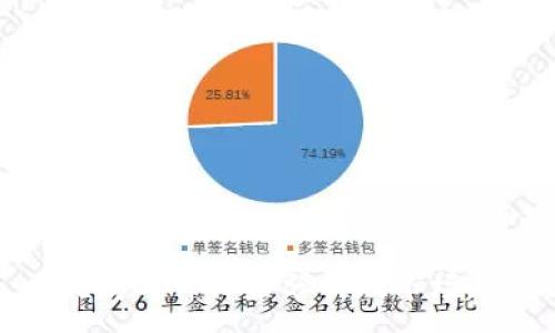 :
以太坊硬件价格分析及市场趋势