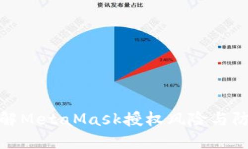 深入了解MetaMask授权风险与防范措施