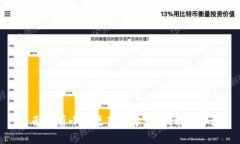 全面解析小狐更新版本：