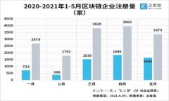 小狐：如何通过小狐赚取